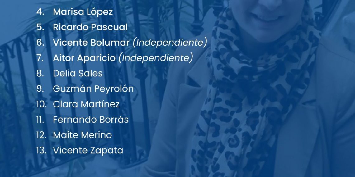 El PP de Segorbe presenta su lista electoral combinando renovación y experiencia