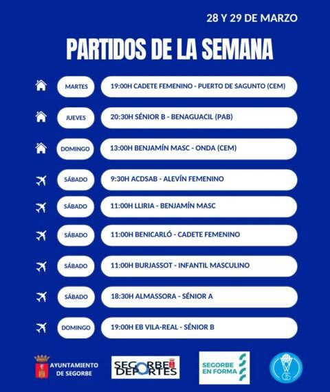 El Club Baloncesto Segorbe ha vivido una semana de contrastes en las pistas