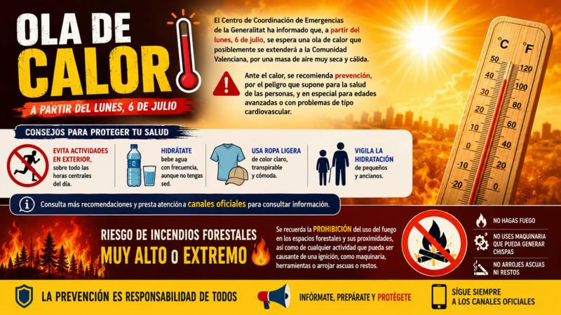 Segorbe recuerda las medidas de prevención ante la llegada de una ola de calor a la Comunitat Valenciana