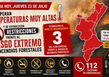El riesgo extremo de incendios obliga a cerrar el acceso a zonas forestales y suspender actividades en la Comunitat Valenciana