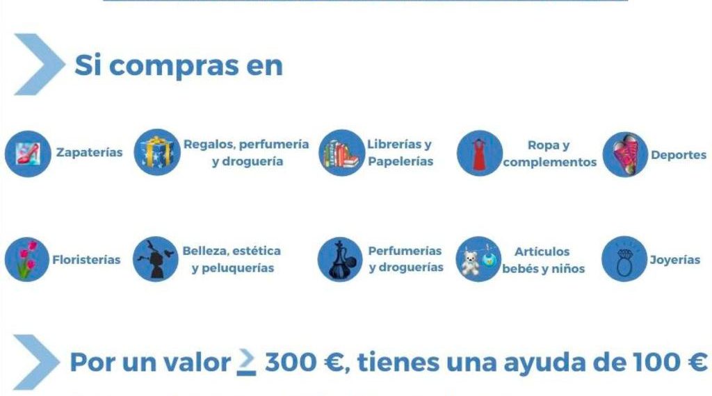 Las ayudas al comercio de Segorbe generan un impacto económico de 205.000 euros
