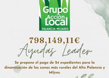 El GAL Palancia Mijares 14/20 propone la concesión de 798.149,11€ en ayudas Leader