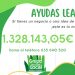 Se convocan las ayudas LEADER por 1.328.143,05€ en el Palancia y Mijares
