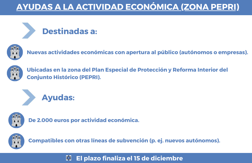 Segorbe estimula con ayudas la apertura de nuevos comercios en el casco antiguo (PEPRI)