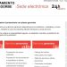 El Ayuntamiento incorpora el pago online en su sede electrónica