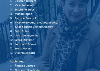 El PP de Segorbe presenta su lista electoral combinando renovación y experiencia