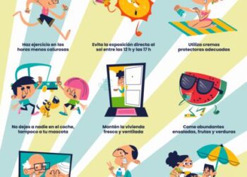Sanidad emite avisos por niveles de riesgo para la salud derivados de las altas temperaturas para proteger la salud de la población