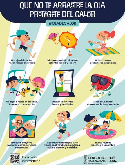 Sanidad emite avisos por niveles de riesgo para la salud derivados de las altas temperaturas para proteger la salud de la población