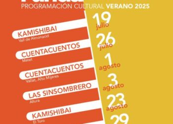 FundaEscena. Ciclo cultural en el Alto Palancia y el Alto Mijares