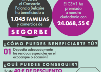 Más de 1.000 familias segorbinas se benefician de 24.000 euros por depositar adecuadamente sus residuos