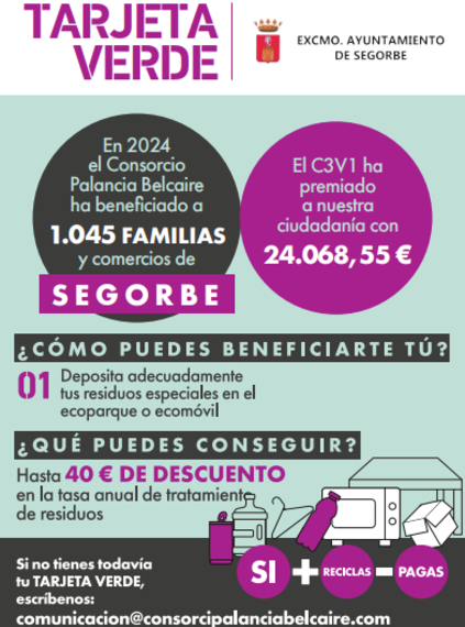Más de 1.000 familias segorbinas se benefician de 24.000 euros por depositar adecuadamente sus residuos