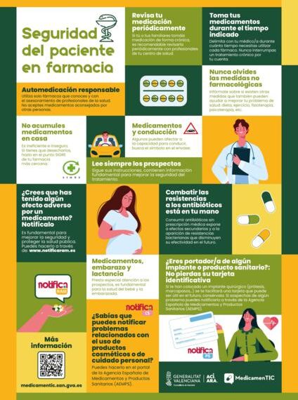 Sanidad edita una guía para informar y sensibilizar sobre el uso adecuado de medicamentos