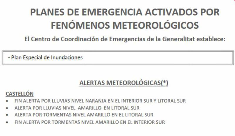 Segorbe recupera la normalidad tras el fin de la alerta meteorológica