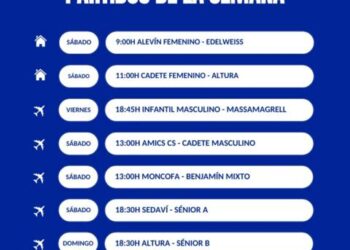 Fin de Semana cargado de emoción para el CB Segorbe