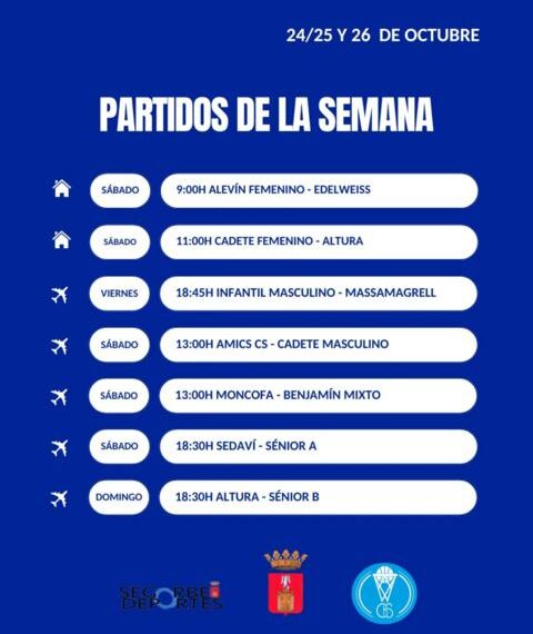 Fin de Semana cargado de emoción para el CB Segorbe