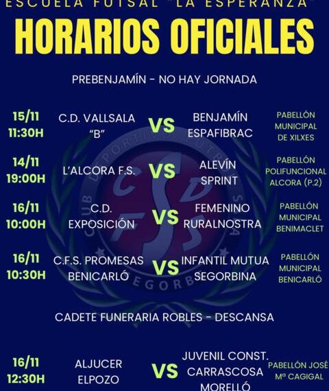 Fin de semana fuera de casa para la Escuela Futsal “La Esperanza”