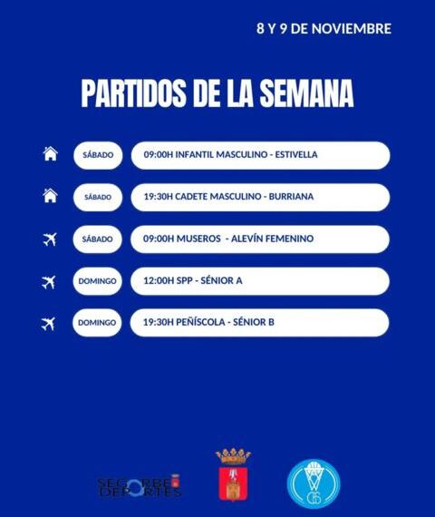 Fin de semana intenso para el CB Segorbe: cinco partidos en dos días