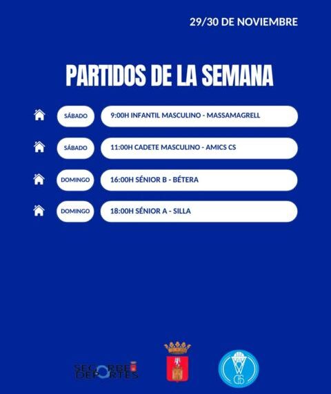 Fin de semana cargado de Basket