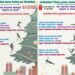 Segorbe no para ni en Navidad: deporte gratis para todos del 23 de diciembre al 2 de enero