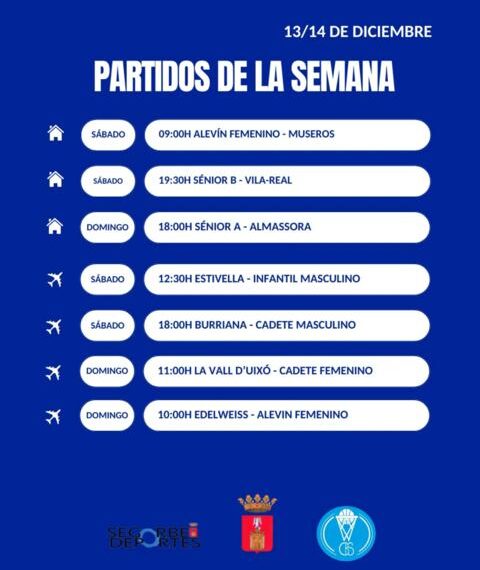 Segorbe se viste de baloncesto: 4 desplazamientos y 3 partidazos en casa