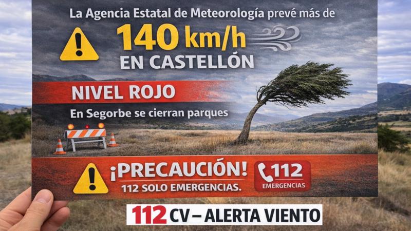 AEMET prevé rachas superiores a 140 km/h en el interior de Castellón el sábado