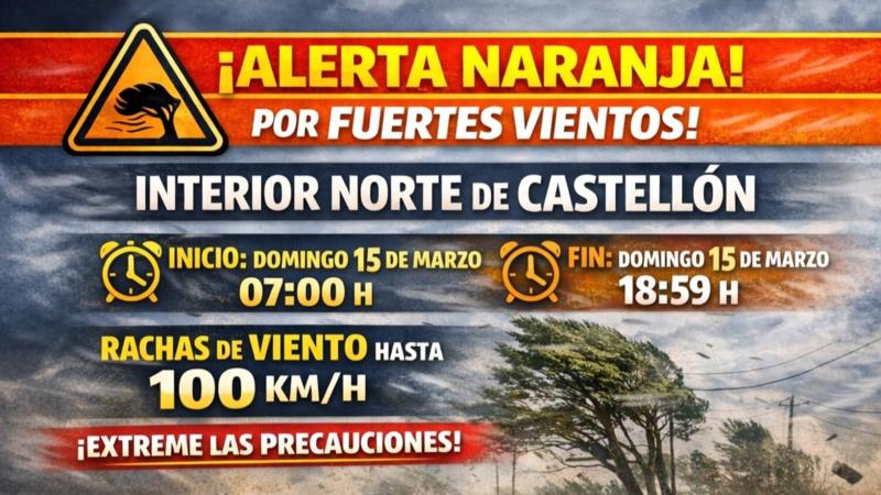 Emergencias recomienda extremar las precauciones ante un nuevo episodio de fuertes vientos en Castellón