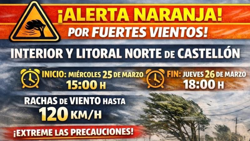 Emergencias alerta de la llegada de un temporal de vientos fuertes al norte de Castellón para el miércoles y el jueves