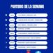 Fin de semana intenso para el CB Segorbe: ocho partidos entre viernes y domingo
