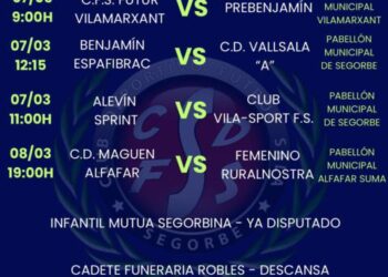 Descansan infantil y cadete, pero el resto del CDFS Segorbe sale a competir