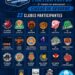 Segorbe acoge el 2º Torneo Minibasket Ciudad de Segorbe con 22 clubes participantes