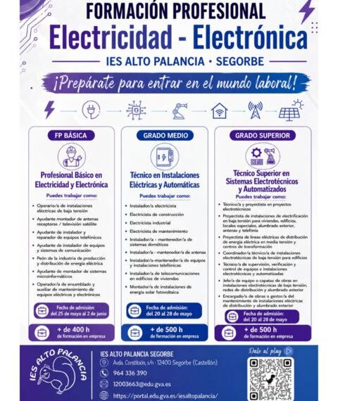 El IES Alto Palancia refuerza su apuesta por la FP de Electricidad y Electrónica con formación práctica y salidas laborales