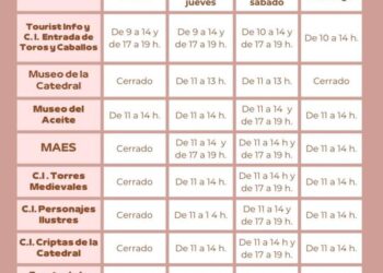 Segorbe pone en marcha su horario de verano para turistas