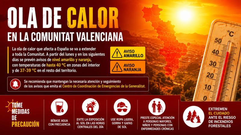 Vicente Hervás apela al sentido común para afrontar la ola de calor y proteger a los colectivos más vulnerables