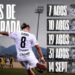 El CD Segorbe ya tiene fechas para volver al trabajo