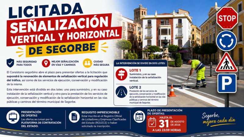 Licitada la señalización vertical y horizontal de Segorbe