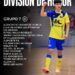 El CDFS Segorbe ya conoce a sus rivales en División de Honor Juvenil