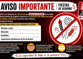 Segorbe suspende los actos pirotécnicos del domingo por el riesgo extremo de incendios