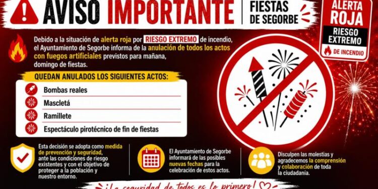 Segorbe suspende los actos pirotécnicos del domingo por el riesgo extremo de incendios