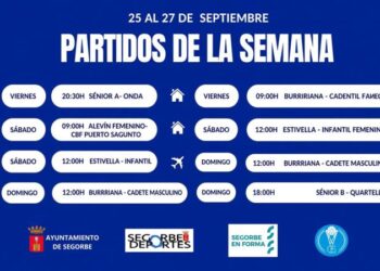 El Club Baloncesto Segorbe prepara un nuevo fin de semana de partidos