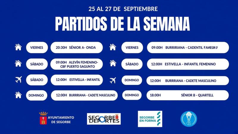 El Club Baloncesto Segorbe prepara un nuevo fin de semana de partidos