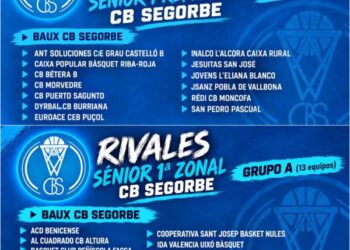 El Club Baloncesto Segorbe ya conoce sus grupos para la temporada 2026/27