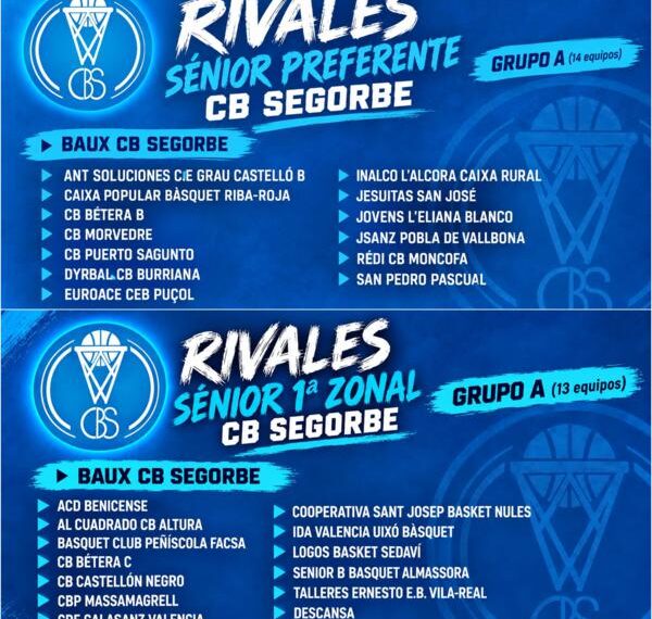 El Club Baloncesto Segorbe ya conoce sus grupos para la temporada 2026/27