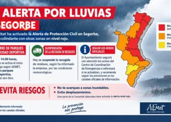 El Ayuntamiento de Segorbe cierra parques y suspende la recogida de basura por la alerta naranja