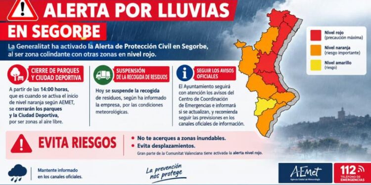El Ayuntamiento de Segorbe cierra parques y suspende la recogida de basura por la alerta naranja