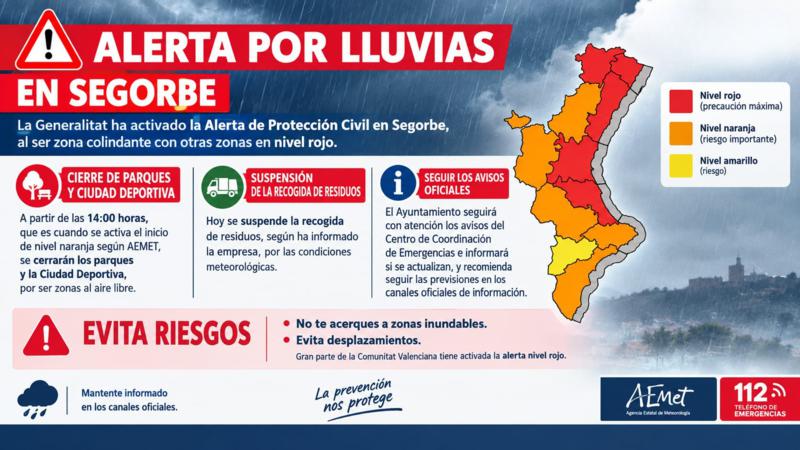 El Ayuntamiento de Segorbe cierra parques y suspende la recogida de basura por la alerta naranja