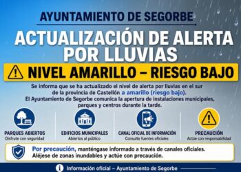 Segorbe reabre sus instalaciones municipales tras bajar la alerta por lluvias a nivel amarillo