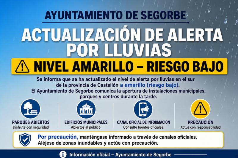 Segorbe reabre sus instalaciones municipales tras bajar la alerta por lluvias a nivel amarillo