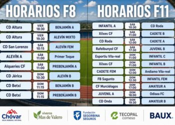 CD Segorbe publica los horarios de sus equipos para este fin de semana