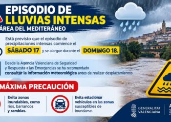 Segorbe se prepara para un episodio de precipitaciones intensas durante el fin de semana