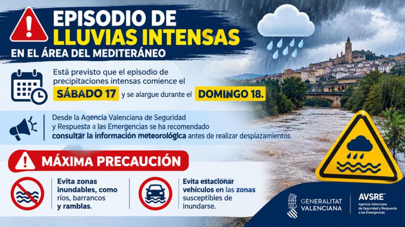 Segorbe se prepara para un episodio de precipitaciones intensas durante el fin de semana